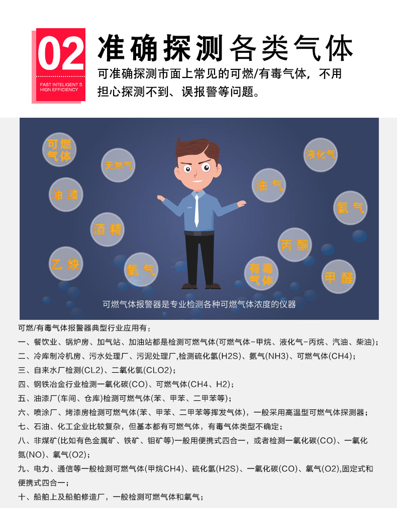 有毒氯化物氣體報警器準確探測多種氣體