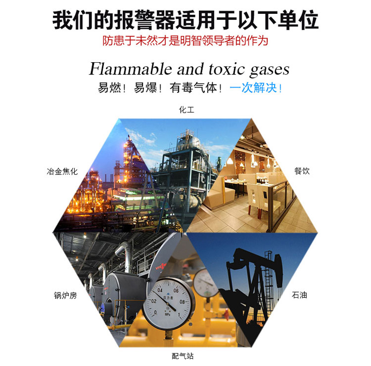 有毒氯化物氣體報警器應用領域