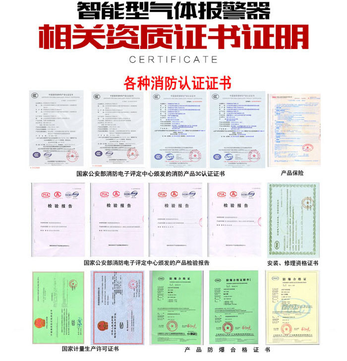 有毒氯化物氣體報警器防爆認證