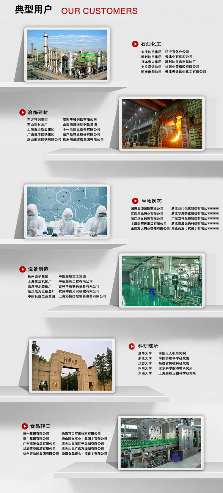 有毒氯化物氣體報警器用戶案例